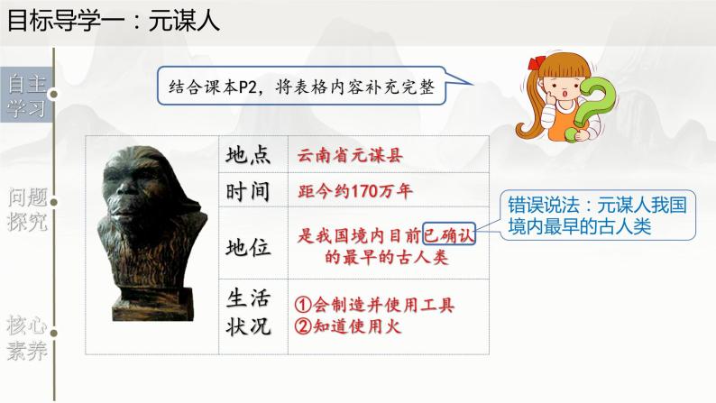 第1课  中国境内早期人类的代表—北京人（课件）-七年级历史上册同步备课系列（部编版）06
