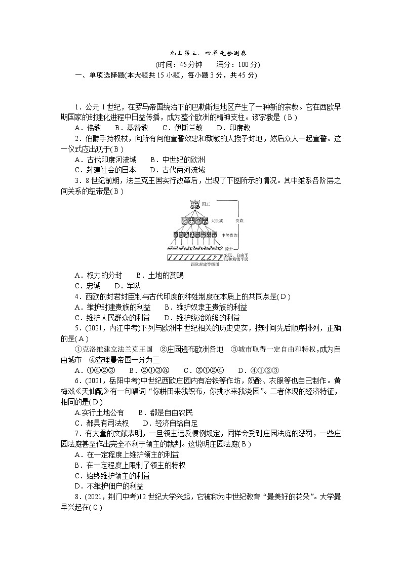 人教部编版九年级历史上册第三、四单元检测卷含答案第1页