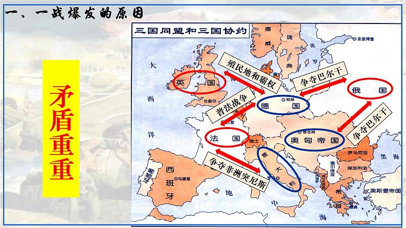 第8课 第一次世界大战课件---2022-2023学年初中历史部编版九年级下第5页