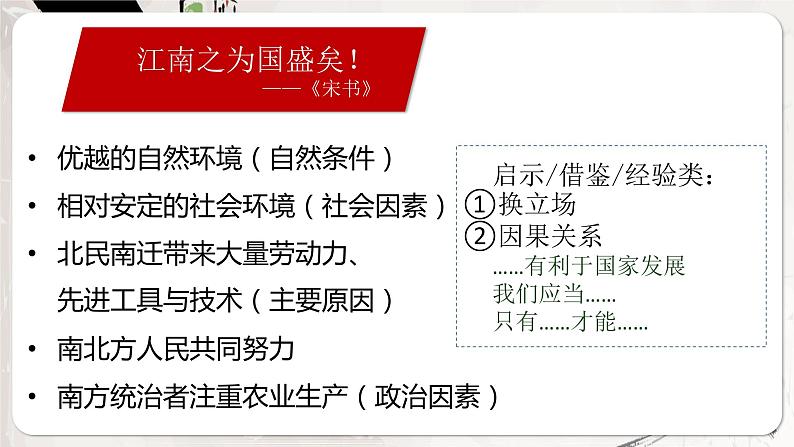 第18课 东晋南朝时期江南地区的开发课件---2022-2023学年初中历史部编版七年级上册第8页