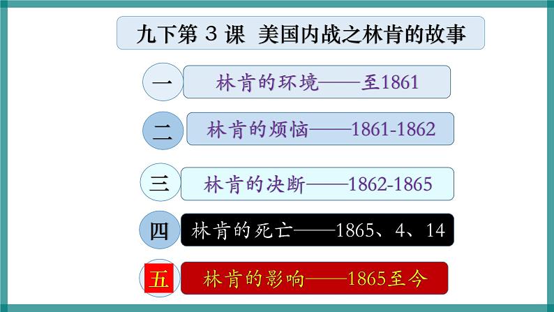 第3课 美国内战课件---2022-2023学年初中历史部编版九年级下册02