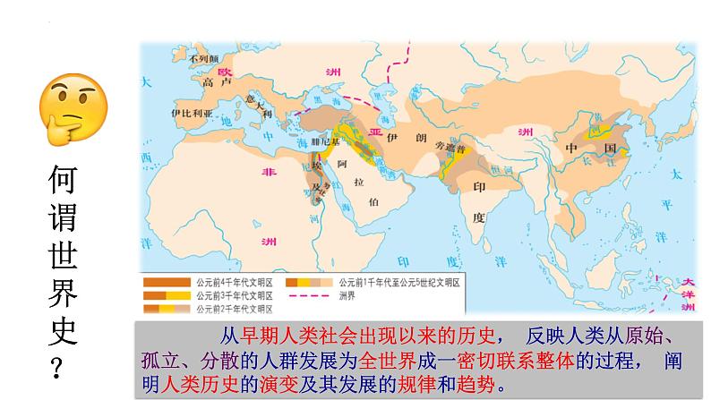 第1课 古代埃及课件---2022-2023学年初中历史部编版九年级上册04