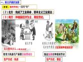 第3课 美国内战 课件