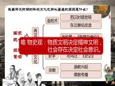 第15课 两汉的科技和文化课件---2022-2023学年初中历史部编版七年级上册.