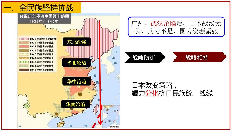 第22课 抗日战争的胜利  课件---2022-2023学年初中历史部编版八年级上册03