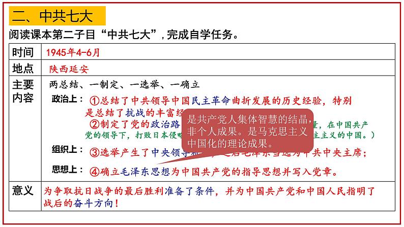 第22课 抗日战争的胜利  课件---2022-2023学年初中历史部编版八年级上册08