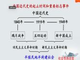 第1课 鸦片战争 课件
