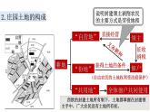 第8、9课 西欧庄园 中世纪城市 大学 课件