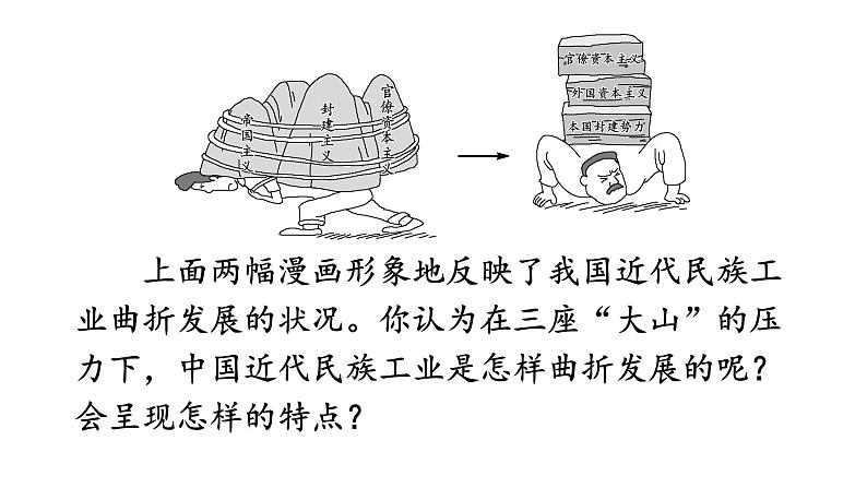 部编版八年级历史上册--第25课 经济和社会生活的变化（精品课件）01