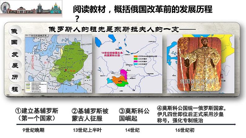 第2课 俄国的改革 课件02