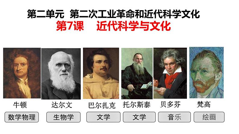 第7课 近代科学与文化第1页