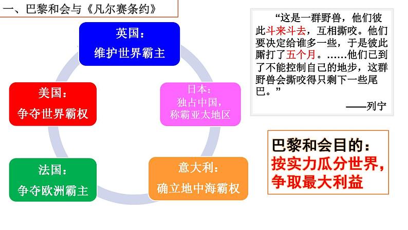 第10课 《凡尔赛条约》和《九国公约》第8页