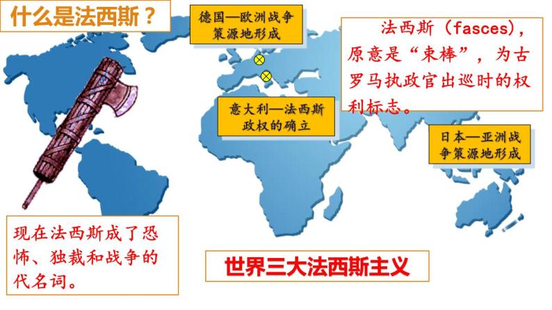 第14课 法西斯国家的侵略扩张 课件03