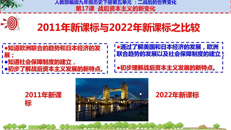 第17课 战后资本主义的新变化课件---2021-2022学年初中历史部编版九年级下册04