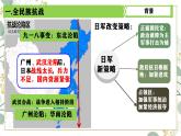 第22课 抗日战争的胜利课件---2022-2023学年初中历史部编版八年级上册