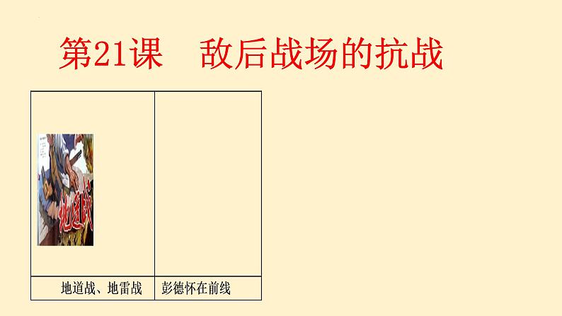 第21课 敌后战场的抗战 课件   2022-2023学年部编版八年级历史上册 (2)01