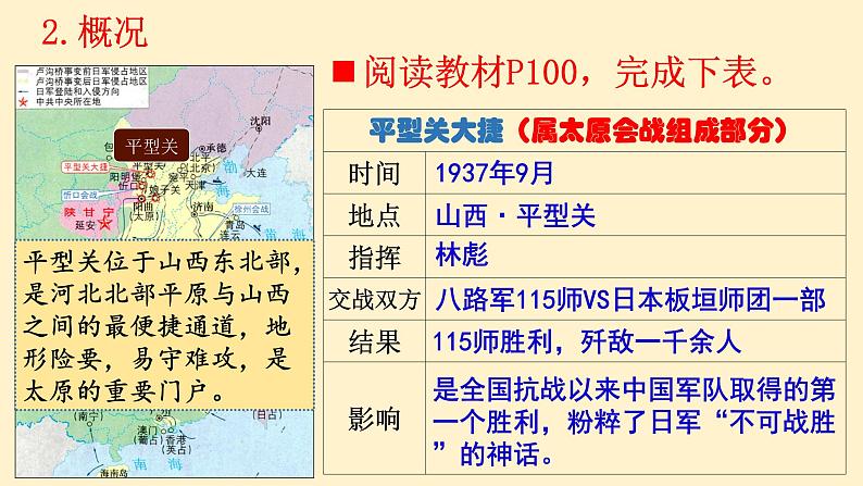 第21课 敌后战场的抗战 课件   2022-2023学年部编版八年级历史上册 (2)05