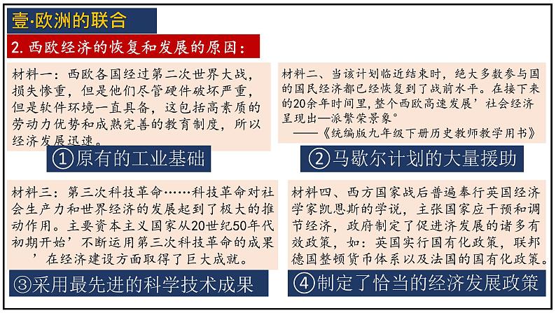 第17课 战后资本主义的新变化课件---2021-2022学年初中历史部编版九年级下册第5页