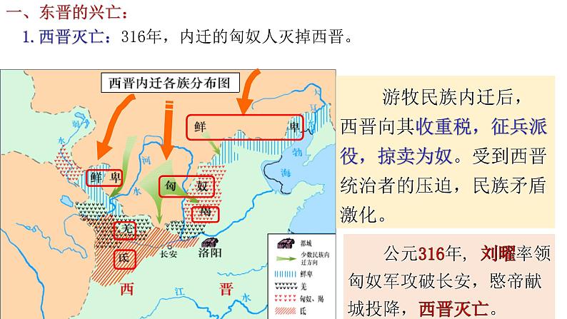 第18课 东晋南朝时期江南地区的开发 课件第4页