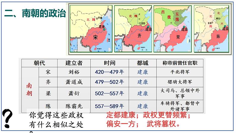 第18课 东晋南朝时期江南地区的开发课件第8页