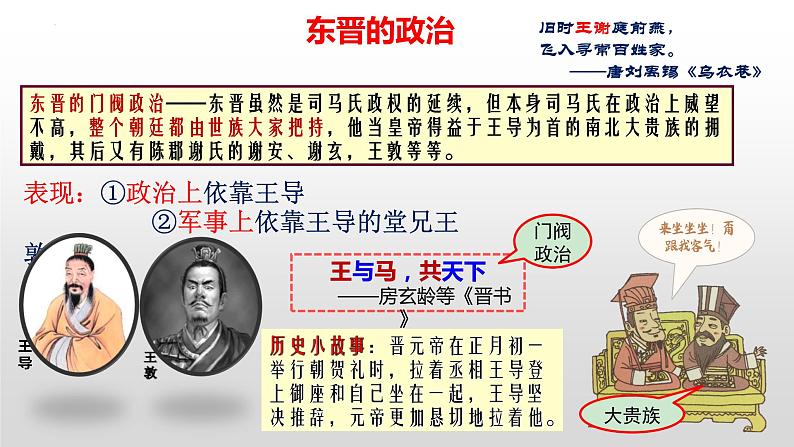 第18课 东晋南朝时期江南地区的开发课件05