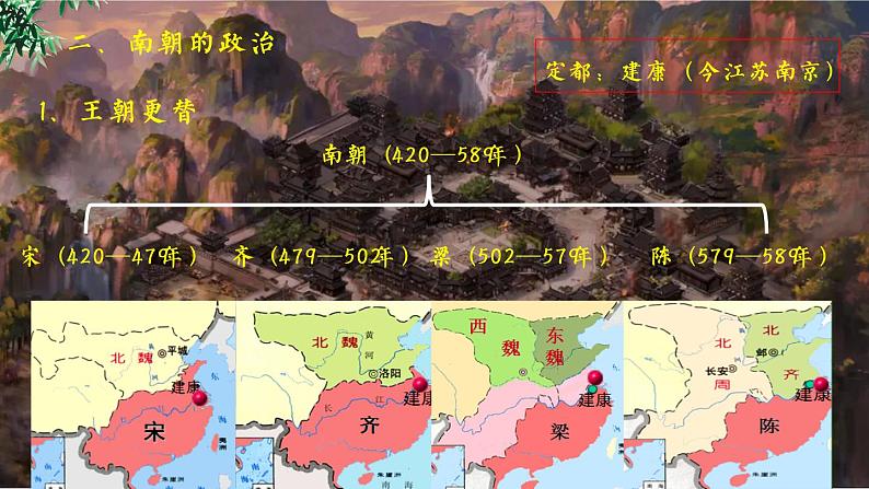 第18课 东晋南朝时期江南地区的开发课件第6页