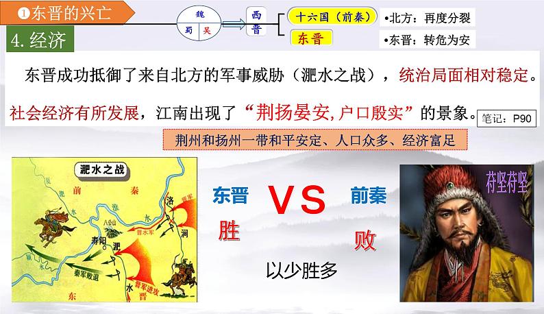 第18课东晋南朝时期江南地区的开发课件06