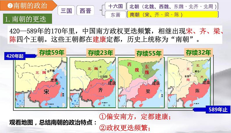 第18课东晋南朝时期江南地区的开发课件08