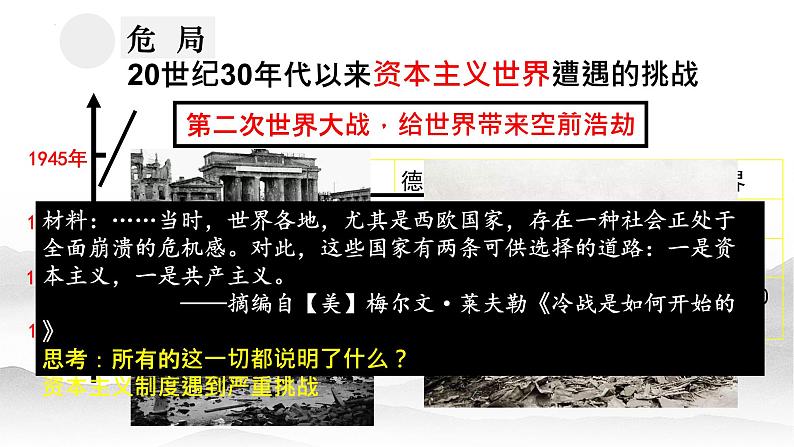 5.17二战后资本主义的新变化课件    2021-2022学年部编版九年级历史下册第4页