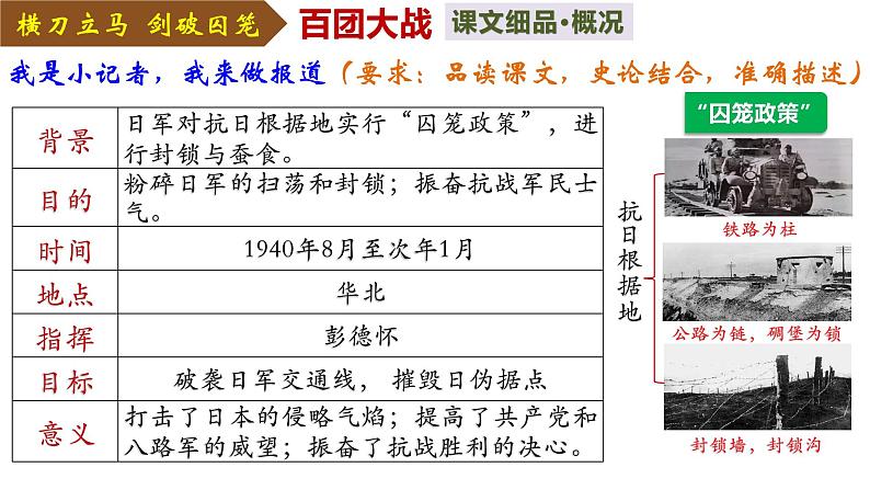 第21课 敌后战场的抗战课件---2022-2023学年初中历史部编版八年级上册07