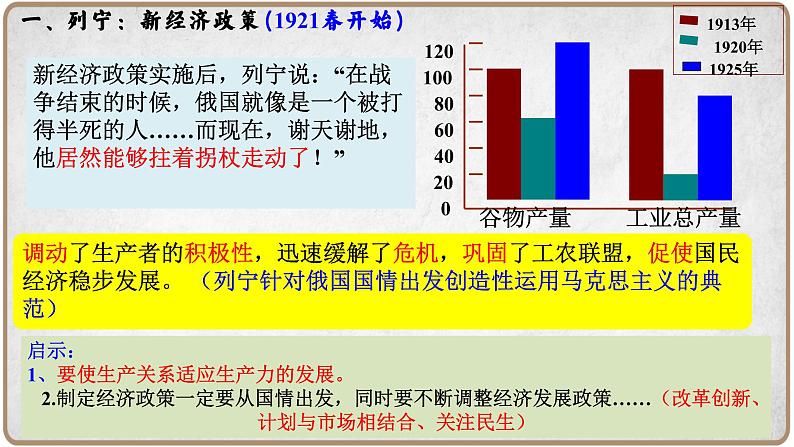 第11课 苏联的社会主义建设课件---2021-2022学年初中历史部编版九年级下册08