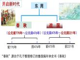 第6课  动荡的春秋时期 课件