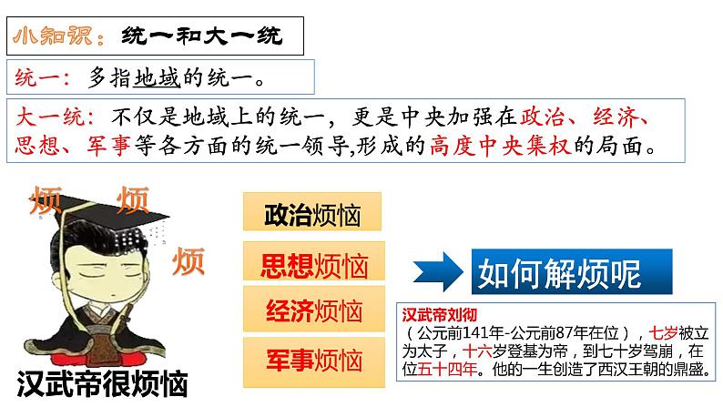 第12课 汉武帝巩固大一统王朝第4页