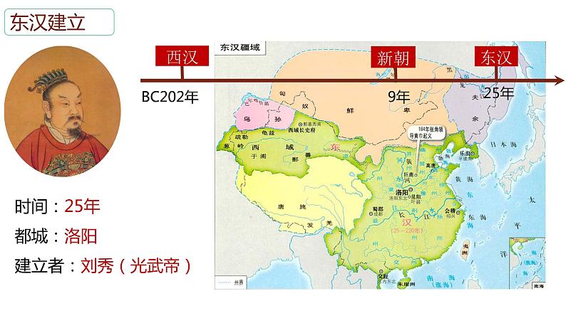 第13课 东汉的兴衰 课件05