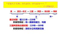 历史七年级上册第十六课 三国鼎立精品ppt课件