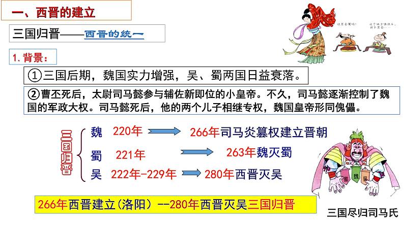 第17课 西晋的短暂统一与北方民族的内迁 课件第4页