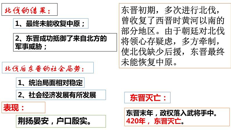 第18课 东晋南朝时期江南地区的开发（部编版）第8页