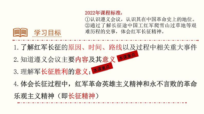 第17课 中国工农红军长征课件---2022-2023学年初中历史部编版八年级上册第2页