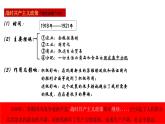 第11课 苏联的社会主义建设课件---2021-2022学年初中历史部编版九年级下册