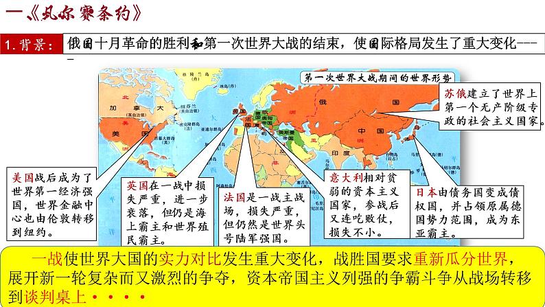 第10课 《凡尔赛条约》和《九国公约》课件---2021-2022学年初中历史部编版九年级下册03