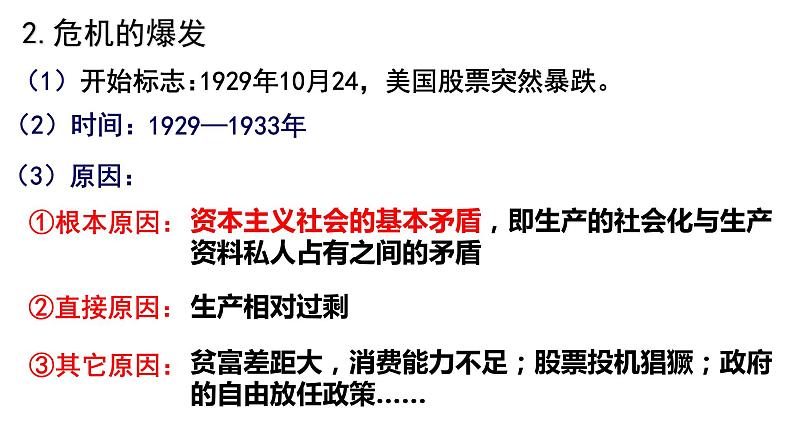 第13课 罗斯福新政 课件05