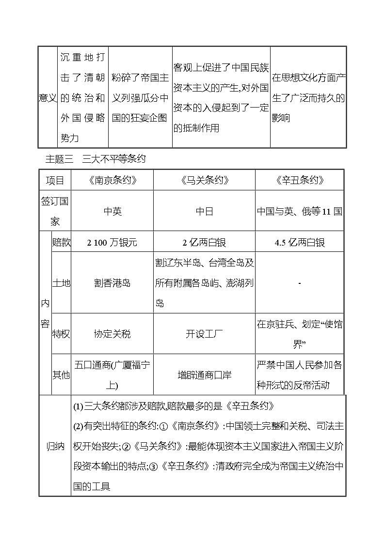 第二单元 近代化的早期探索与民族危机的加剧 单元复习课 课时训练  2022-2023 人教版 初中历史 八年级上册02