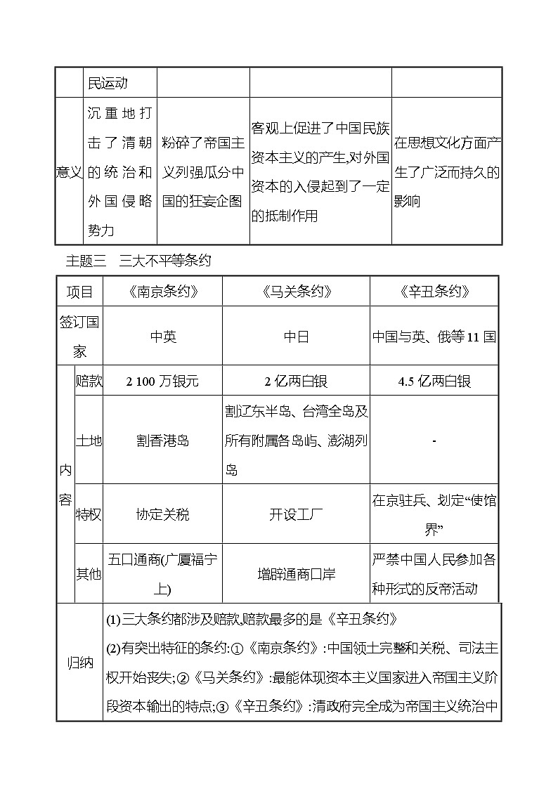 第二单元 近代化的早期探索与民族危机的加剧 单元复习课 课时训练  2022-2023 人教版 初中历史 八年级上册02