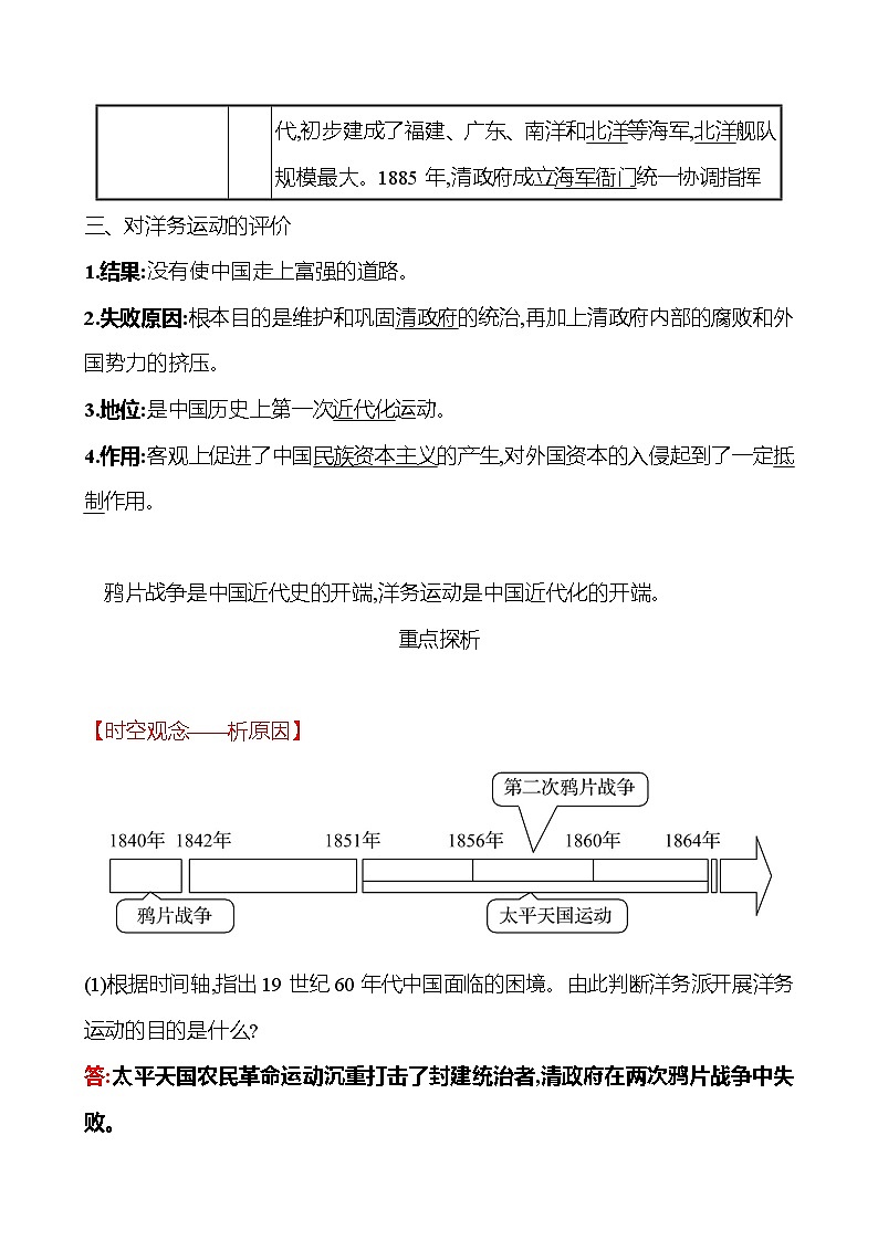 第二单元　第4课　洋务运动 课时训练 （教师版） 2022-2023 人教版 初中历史 八年级上册第2页