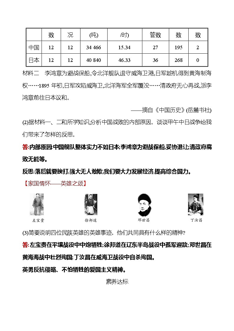 第二单元　第5课　甲午中日战争与列强瓜分中国狂潮 课时训练  2022-2023 人教版 初中历史 八年级上册03