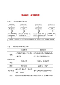 初中人教部编版第八单元 近代经济、社会生活与教育文化事业的发展第26课 教育文化事业的发展练习题