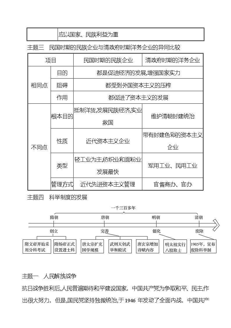 第八单元 近代经济、社会生活与教育文化事业的发展  单元复习课 课时训练  2022-2023 人教版 初中历史 八年级上册02