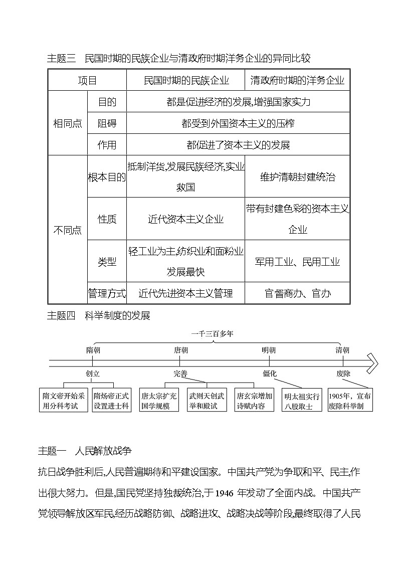 第八单元 近代经济、社会生活与教育文化事业的发展  单元复习课 课时训练  2022-2023 人教版 初中历史 八年级上册02