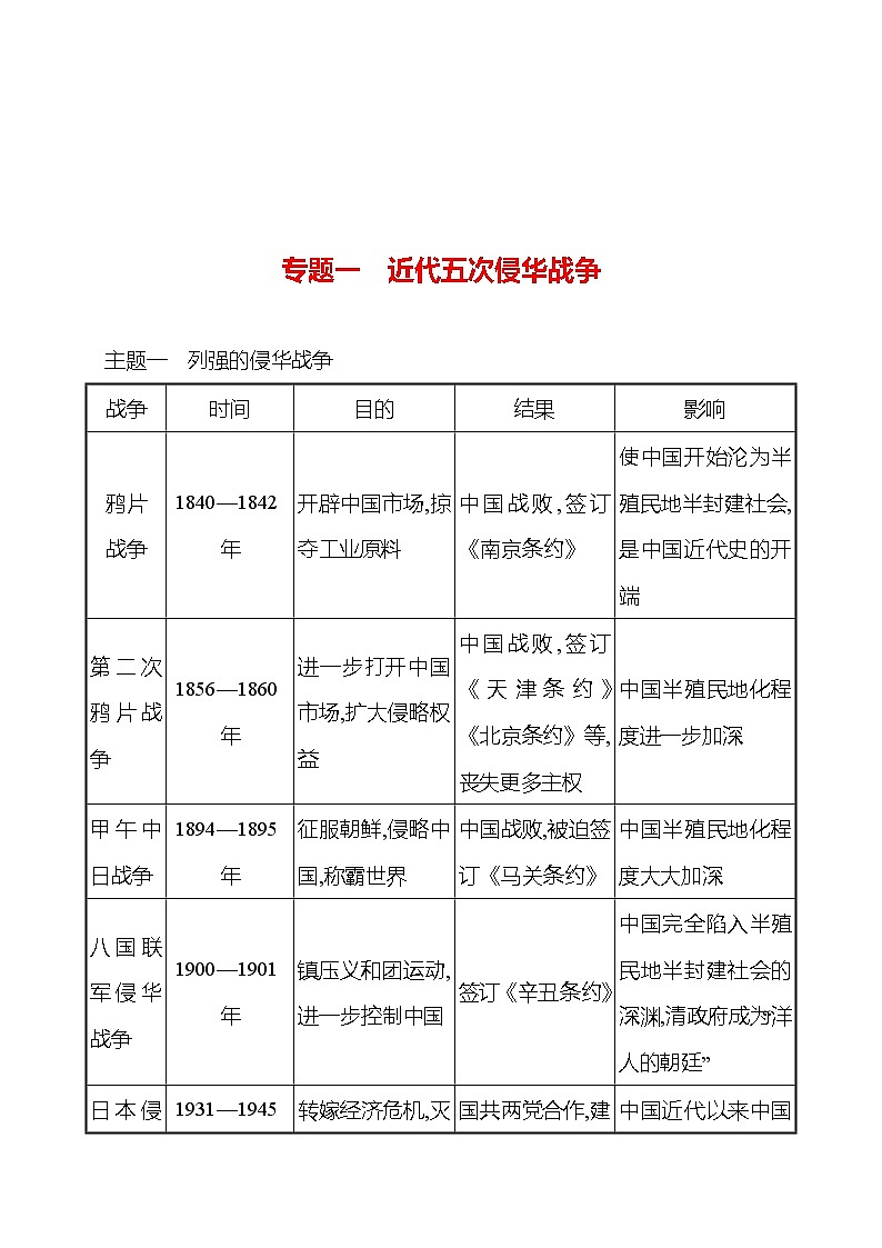 专题一　近代五次侵华战争 课时训练 （教师版） 2022-2023 人教版 初中历史 八年级上册第1页