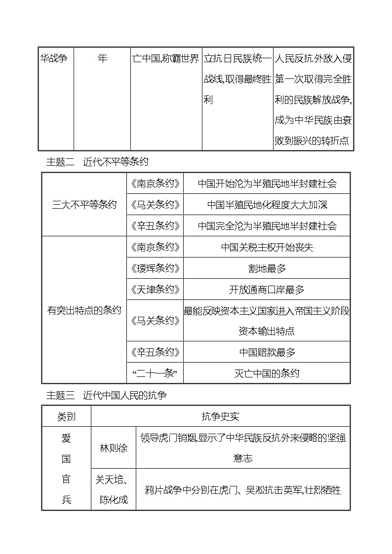 专题一　近代五次侵华战争 课时训练 （教师版） 2022-2023 人教版 初中历史 八年级上册第2页